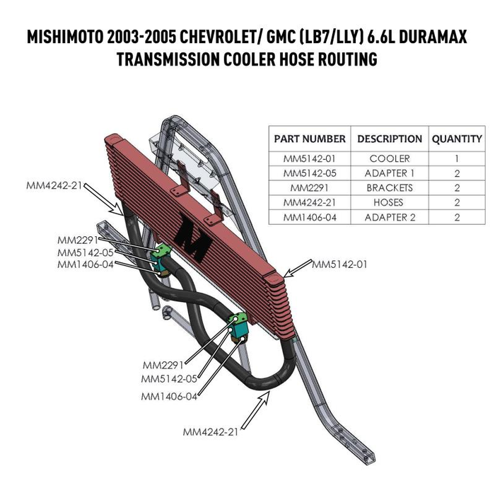 Mishimoto Automatic Transmission Oil Cooler MMTC-DMAX-03SL product image 6