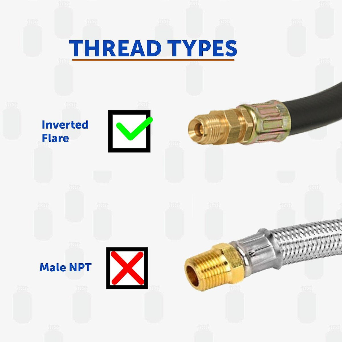Flame King Propane Hose, Type 1 ACME Nut x 1/4 in Inverted Male Flare Connector, 18 in Length - E18INPT