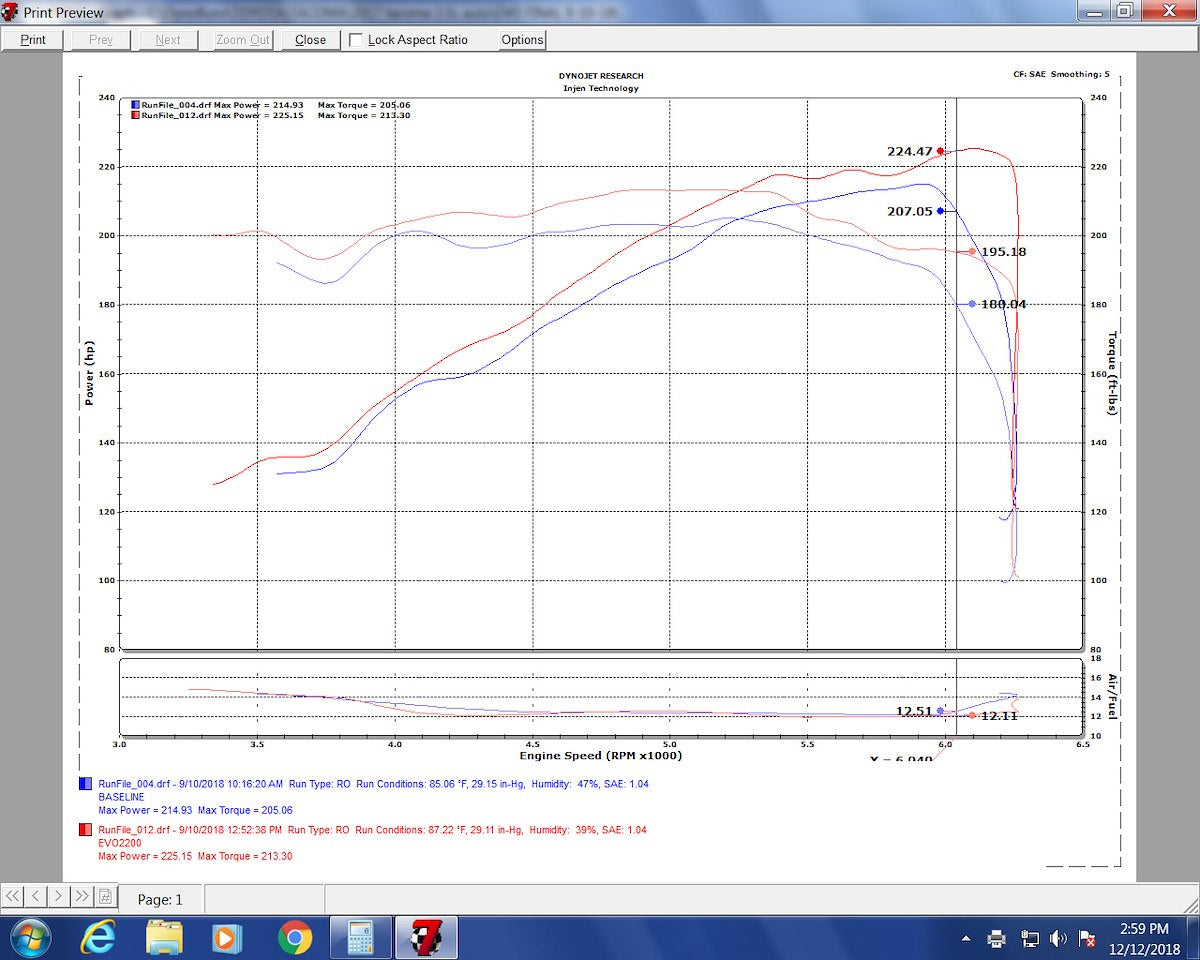 Injen Engine Cold Air Intake EVO2200C product image 7