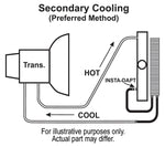 Derale Cooling System Mounting Parts 13504 product image 3