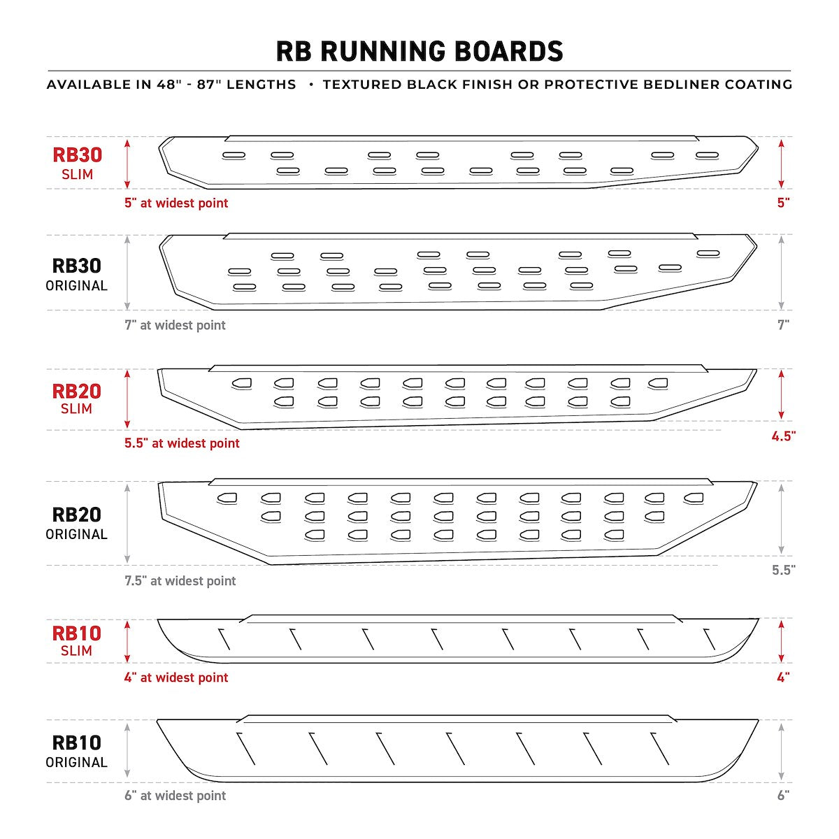 Go Rhino Running Board Replacement Parts 6903685 product image 4
