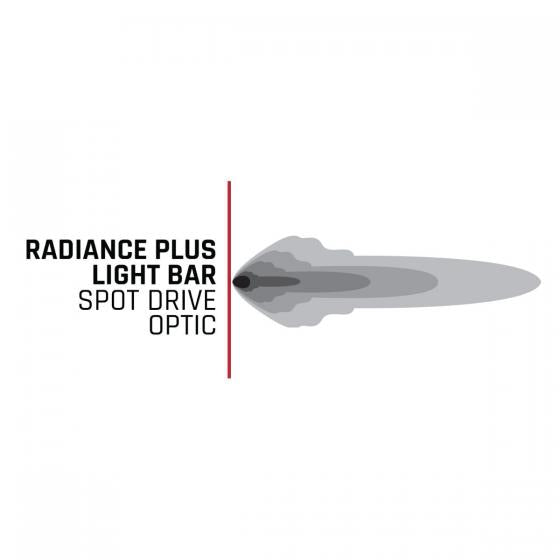 RIGID Industries Light Bar 220053 product image 2