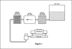 Mr. Gasket Fuel Pumps 95P product image 5