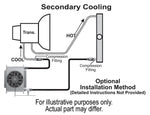 Derale Cooling Fans & Fan Clutches 15960 product image 5