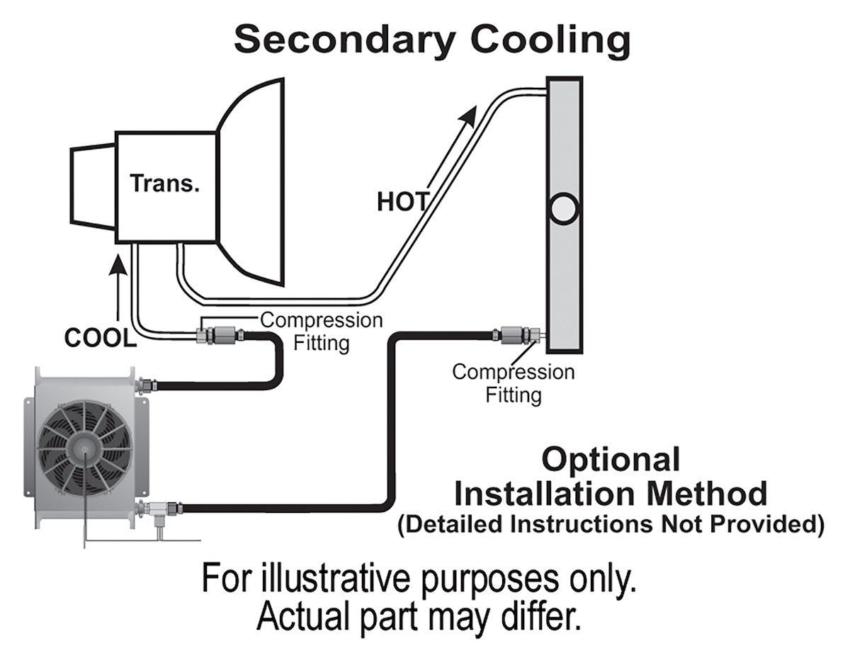 Derale Cooling Fans & Fan Clutches 15960 product image 5