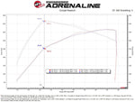 aFe Power Air Cleaner Assemblies and Air Intake Kits 50-70109D product image 7