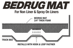 BedRug Bed Mat - BMQ17SBS