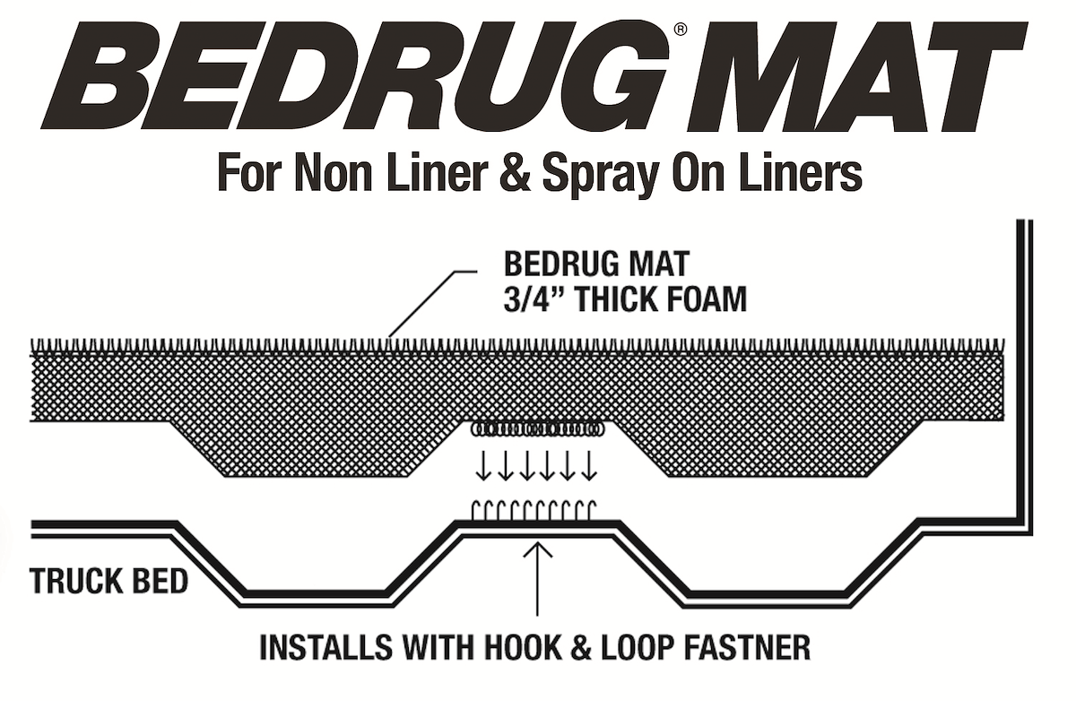 BedRug Bed Mat - BMQ17SBS