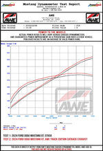 AWE Tuning Exhaust System Kit 3020-43650 product image 15