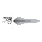 RIGID Industries Auxiliary Light 322053 product image 4