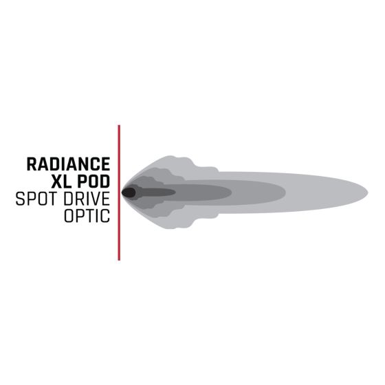 RIGID Industries Auxiliary Light 322053 product image 4