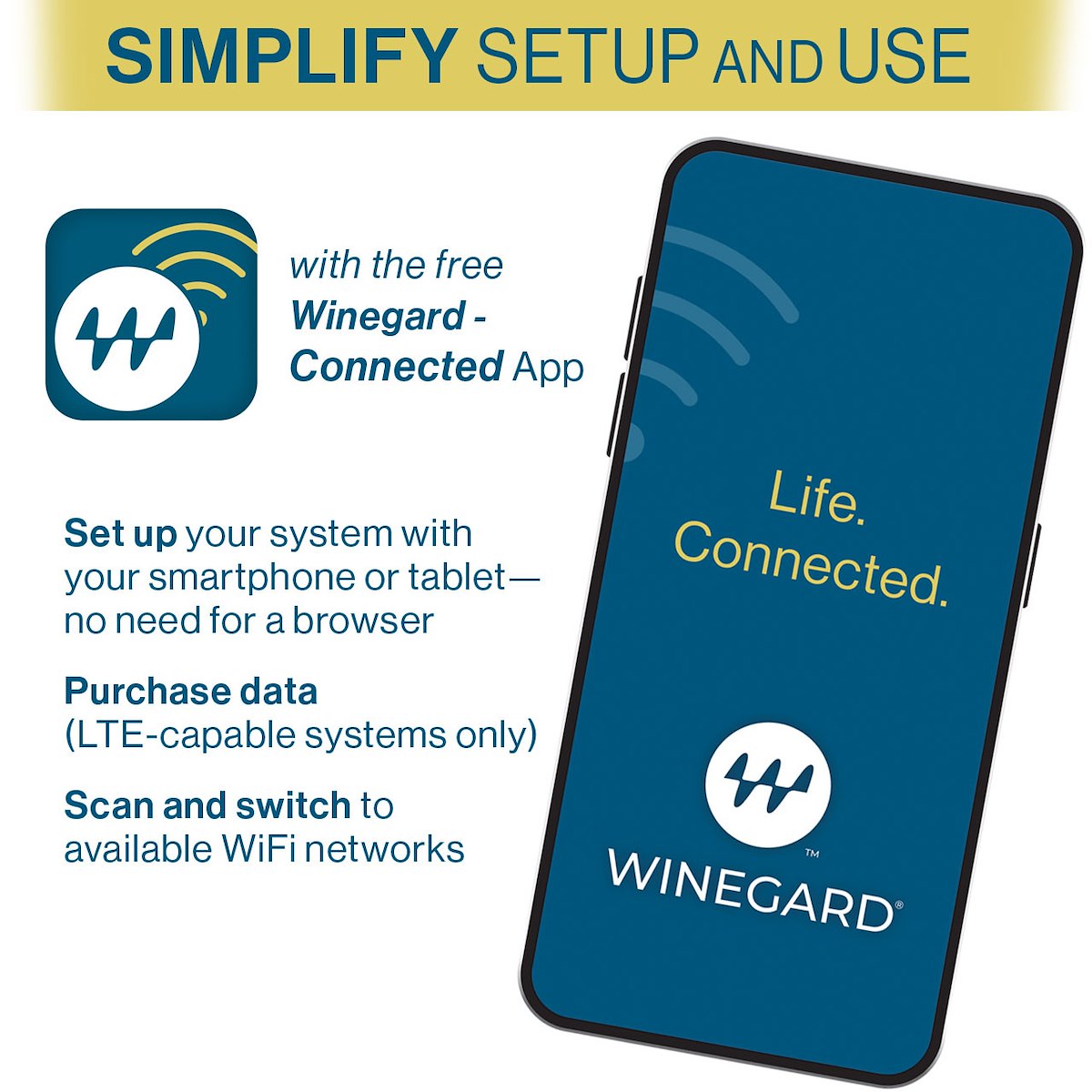 Winegard WiFi Range Extender, Uses Wifi And 4G LTE Coverage For Longer Broadcast Range, 802.11 b/g/n Connectivity, 2.4 GHz Band - WF2-435