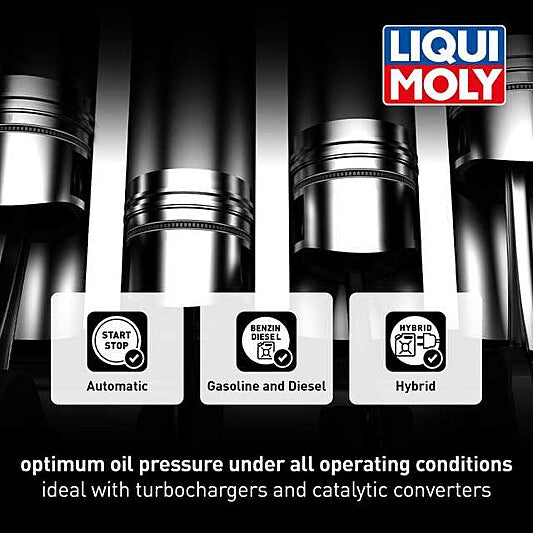 Liqui Moly Oil, Top Tec 6600, SAE 0W-20, 5 Liter Jug - 22046