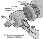 Derale Engine Oil Cooler Kit 15450 product image 2