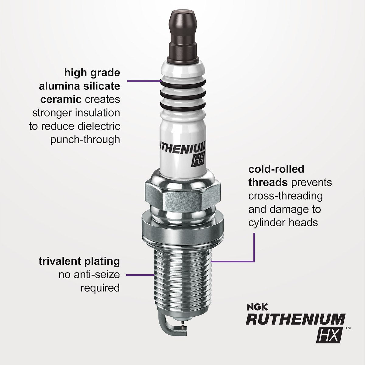 NGK Spark Plugs 95605 product image 3
