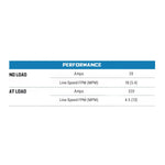 Superwinch Winch, LT Series, 12 V Electric, 4000 lb Line Pull Capacity - 1140220