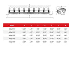 RIGID Industries Exterior Multi-Purpose LED 230413 product image 3