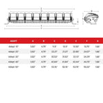 RIGID Industries Exterior Multi-Purpose LED 240413 product image 3
