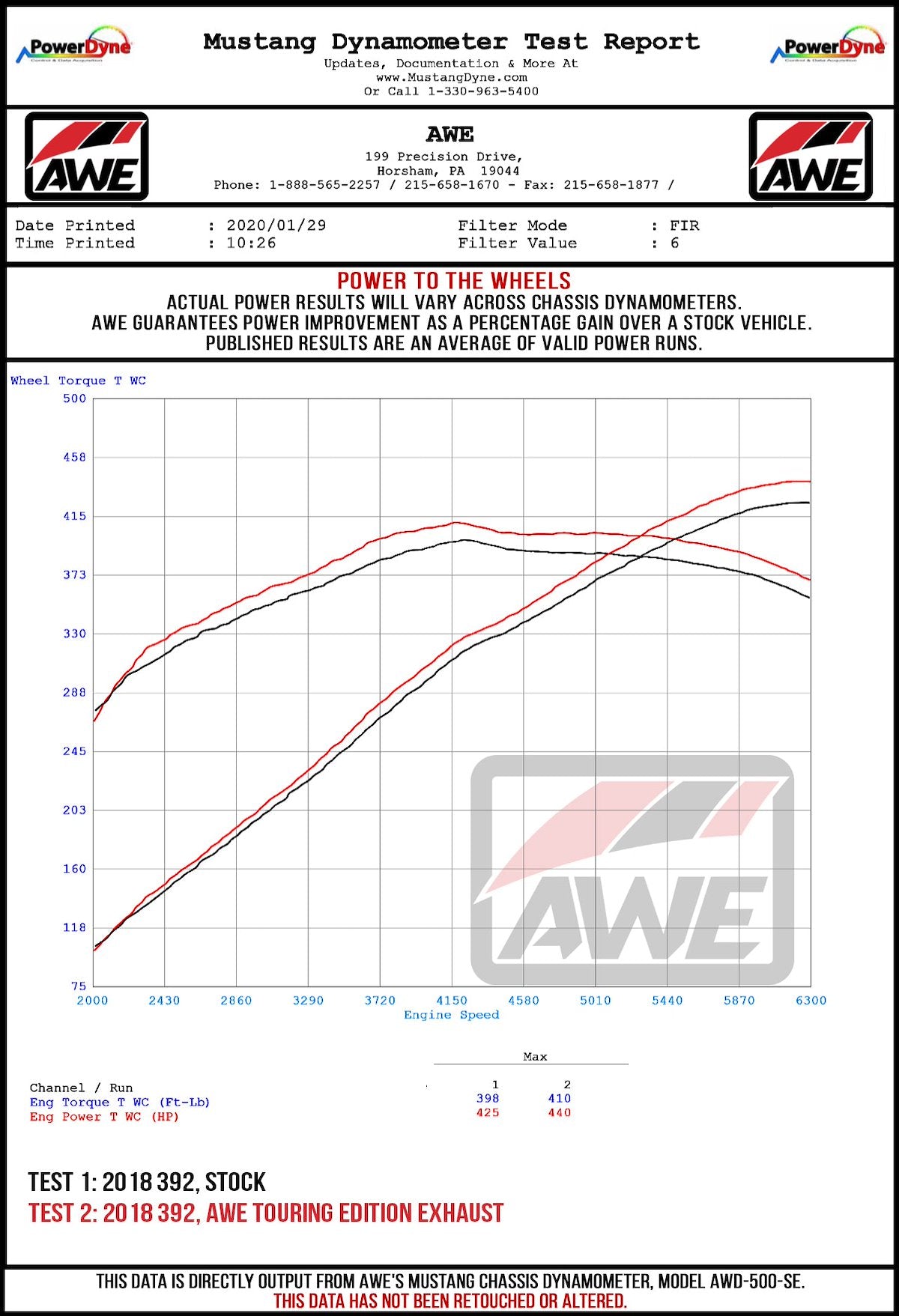 AWE Tuning Exhaust System Kit 3015-33126 product image 6