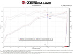 aFe Power Air Cleaner Assemblies and Air Intake Kits 54-13064R product image 9