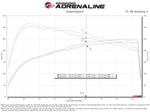 aFe Power Air Cleaner Assemblies and Air Intake Kits 50-70119R product image 7