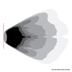 RIGID Industries Fog Light 36120 product image 5