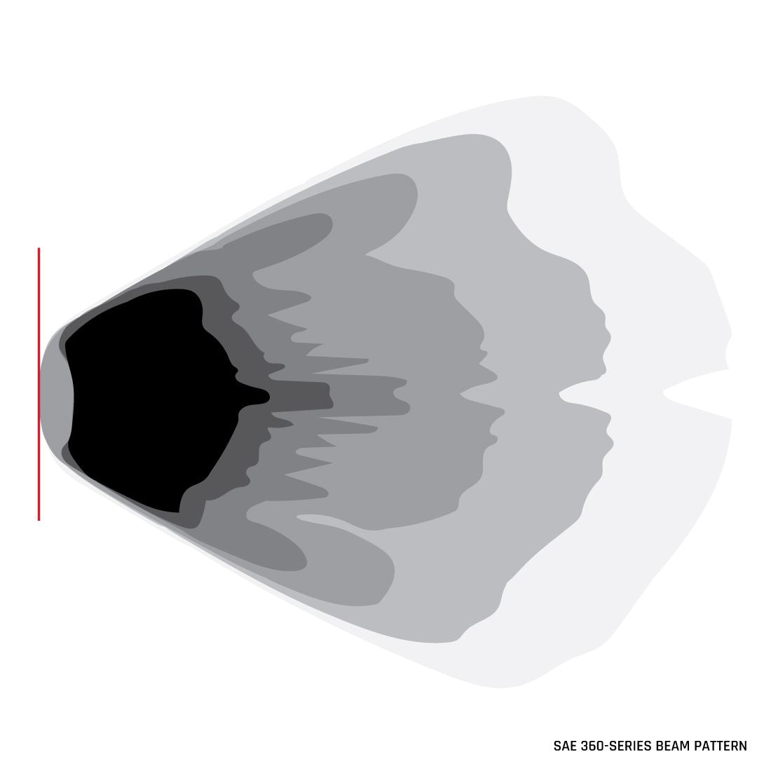 RIGID Industries Fog Light 36120 product image 5