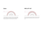 Eibach Suspension Lift Kit E30-35-060-04-20 product image 2
