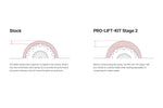 Eibach Coilover Spring and Shock Assembly E86-82-067-01-22 product image 2