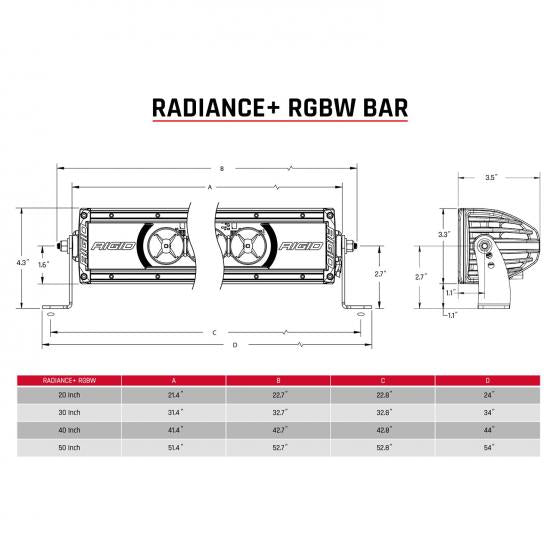 RIGID Industries Light Bar 220053 product image 3