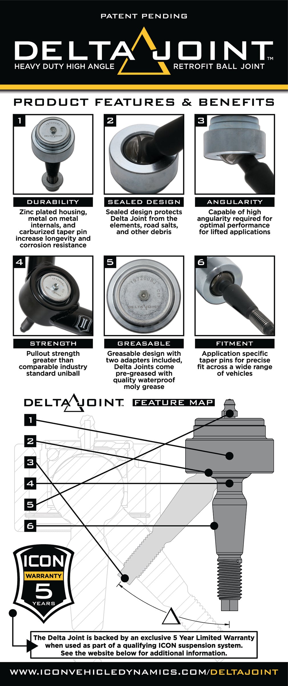 Icon Vehicle Dynamics Control Arm, Black, Steel, Set Of 2 - 58451DJ