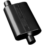 Flowmaster Exhaust Pipes & Fabrication 42441 product image 2