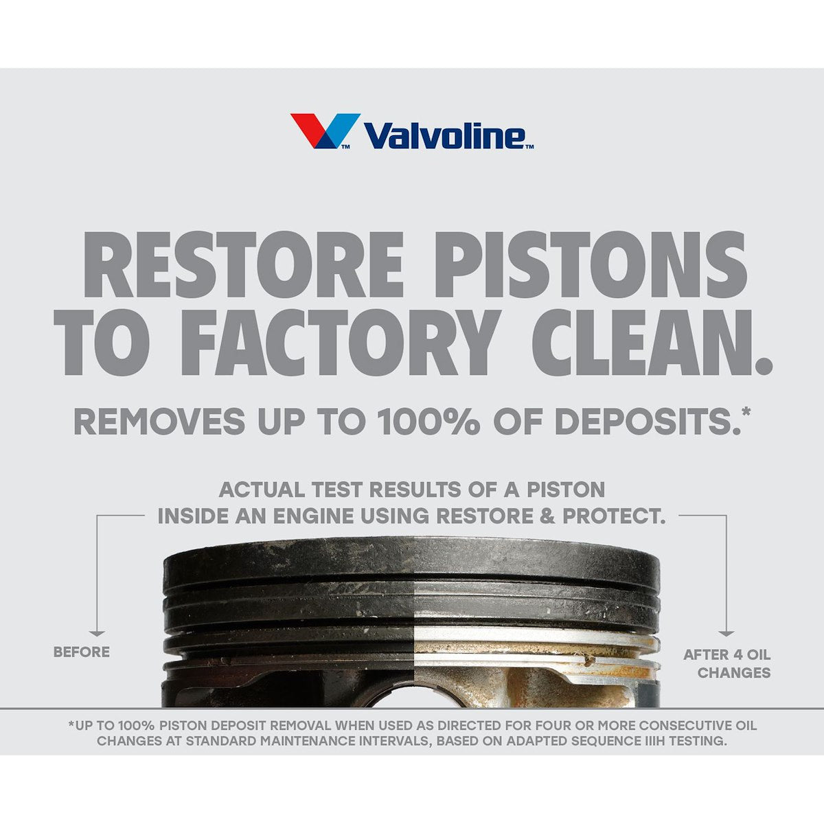 Valvoline Oil, SAE 5W-30, 1 qt Bottle - 904564