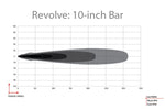 RIGID Industries Auxiliary Light 411613 product image 2