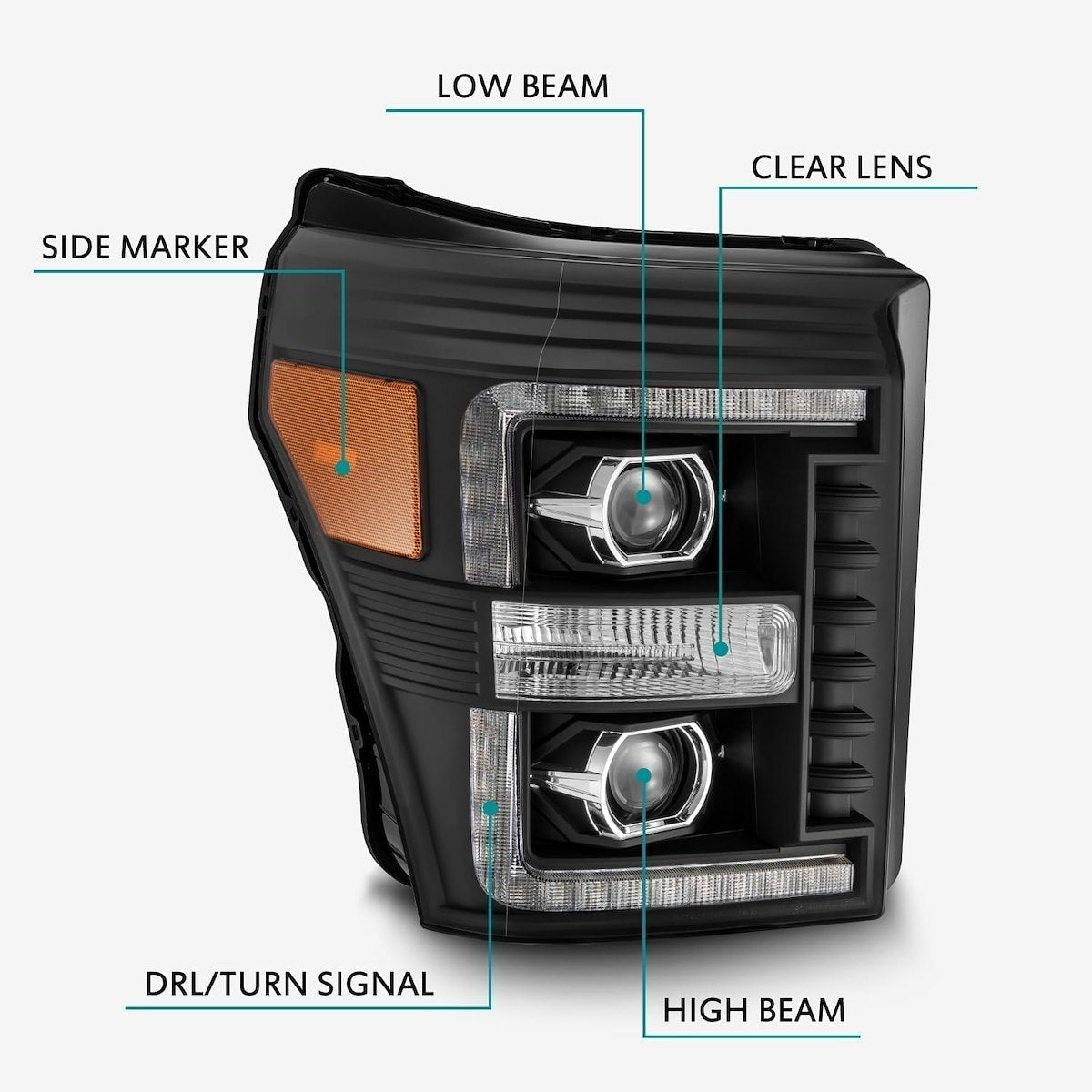 AlphaRex Headlight Assembly 880146 product image 3