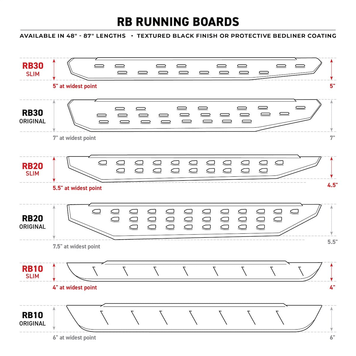 Go Rhino Running Board, RB30 Slim Line, Textured, Black - 69634680SPC