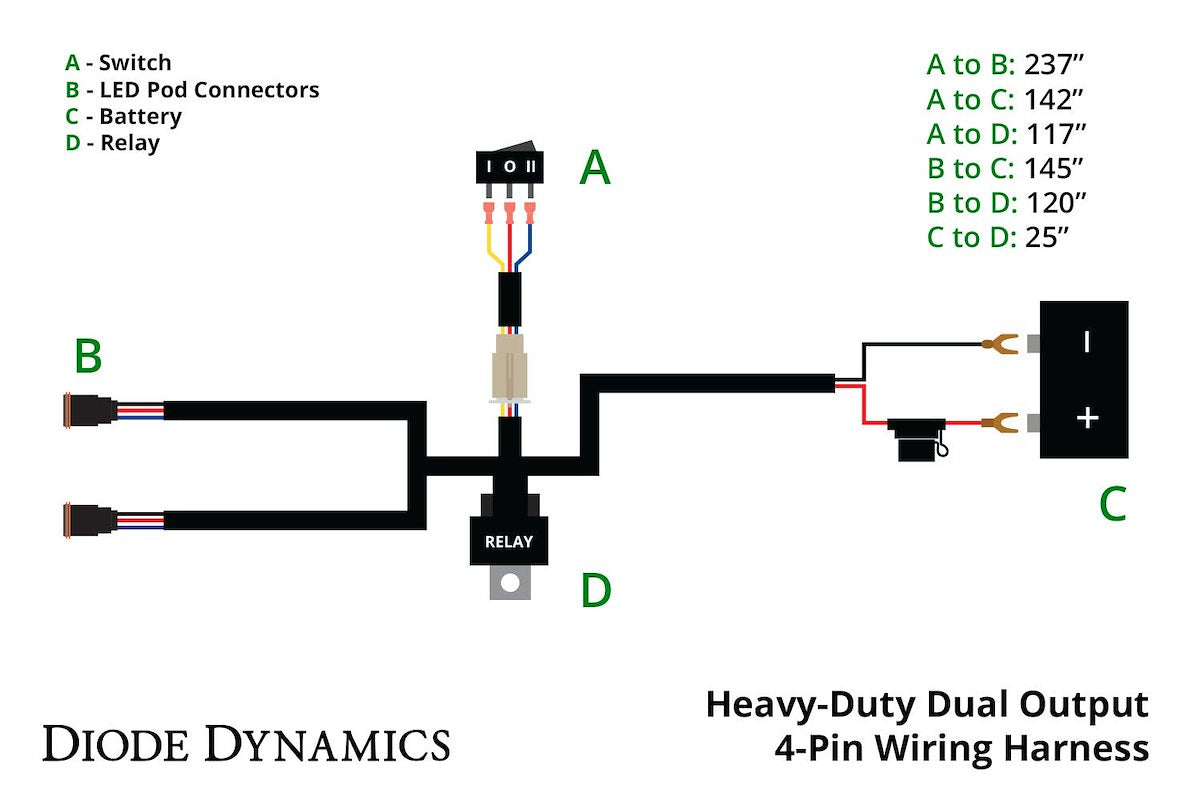 Diode Dynamics Light Bar Wiring Harness, For Diode Dynamics Stage Series Light Bars And LED Pods, Heavy Duty Dual Output 4 Pin Harness - DD4093