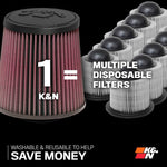 K&N Air Filter Elements E-0642 product image 3