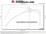 aFe Power Air Cleaner Assemblies and Air Intake Kits 50-70116D product image 7