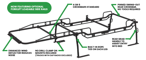 Holman Ladder Rack Component, For Holman Pro Rack Series Ladder Rack, Black, Steel - 12006
