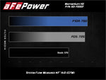 aFe Power Air Cleaner Assemblies and Air Intake Kits 50-70007T-1 product image 7