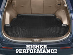 Husky Liners Cargo Liners 27681 product image 4