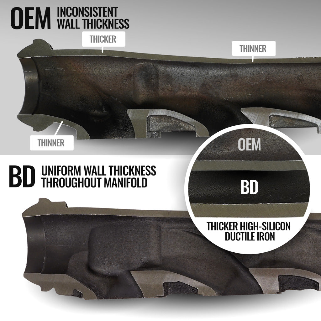 Bd Diesel Exhaust Manifold - 1041463