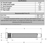Moroso Wheel Stud, 1/2 in - 20 Thread, 3 in Thread Length, 0.615 in Knurl Length, Set Of 5 - 46180