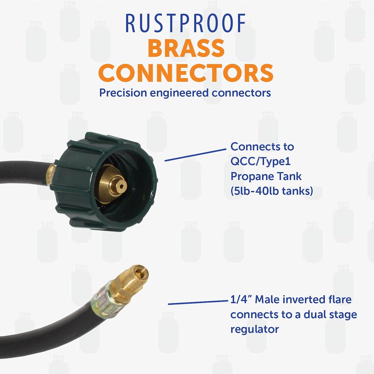 Flame King Propane Hose, Type 1 ACME Nut x 1/4 in Inverted Male Flare Connector, 18 in Length - E18INPT