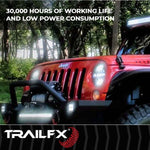 TrailFX Auxiliary & Work Lighting 30SRSCM product image 6