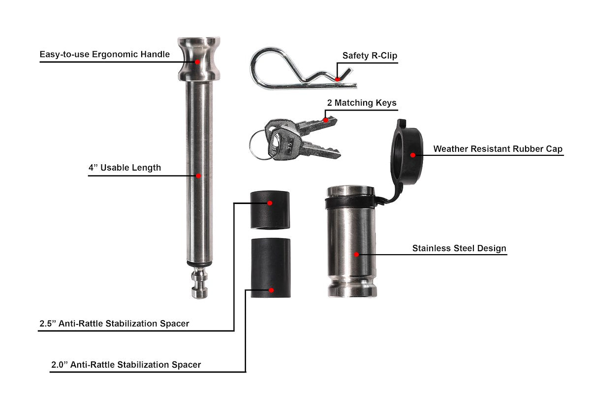 Bulletproof Hitches Trailer Hitch Pin, Fits 2 to 3 in Ball Mounts, 5/8 in Diameter, 14000 to 36000 lb Rating - BPLP