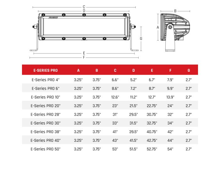 Rigid Industries Auxiliary & Work Lighting 130313 product image 3