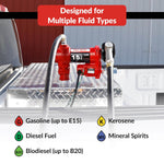Fill-Rite Liquid Transfer Tank Pump, Diesel/Gasoline/Kerosene/E15 And Biodiesel Up To B20, 12 V DC, Up To 15 gal Per Minute - FR1210H