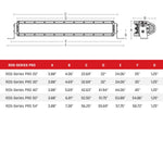RIGID Industries Exterior Multi-Purpose LED 886213 product image 3